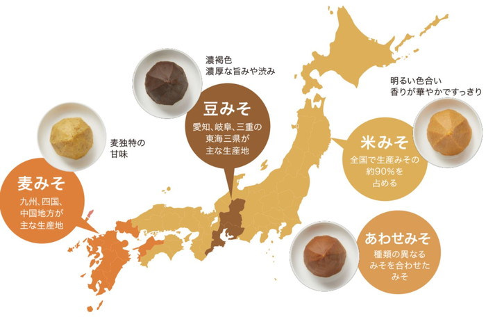 日本地図と各地域の味噌のイラスト